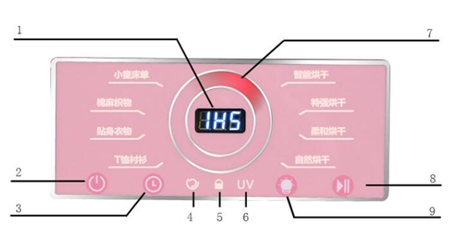 母嬰干衣機如何烘干寶寶不同類型、材質(zhì)的衣物