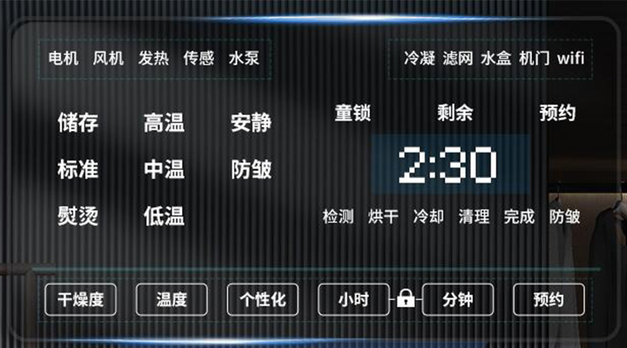 冷凝衣物烘干機(jī)擁有獨(dú)立大屏，實(shí)現(xiàn)智能快速烘干！