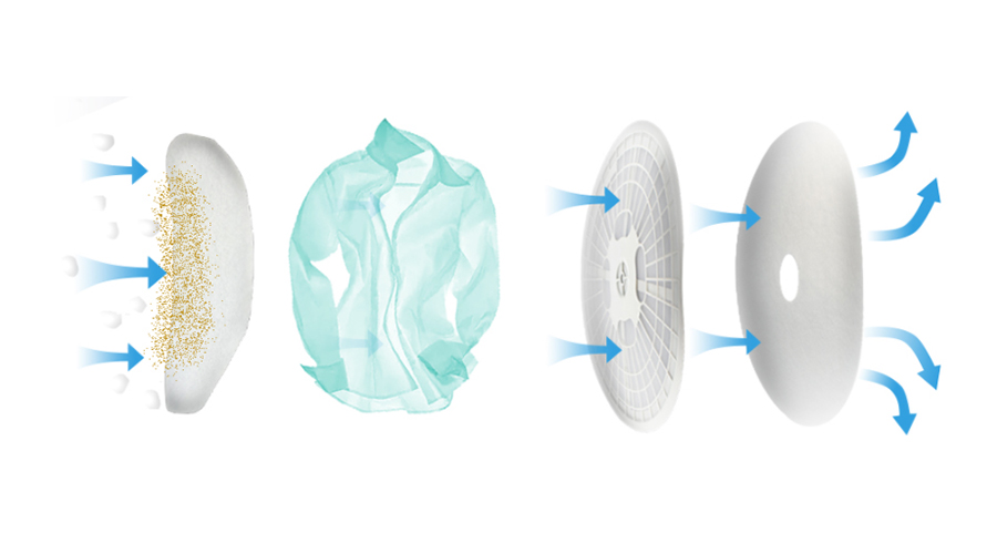 圖解！家用衣物烘干機的進出風口工作原理